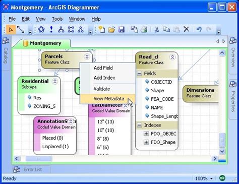 Tutorial Desain Geodatabase Menggunakan ArcGIS Diagrammer GeoTekno