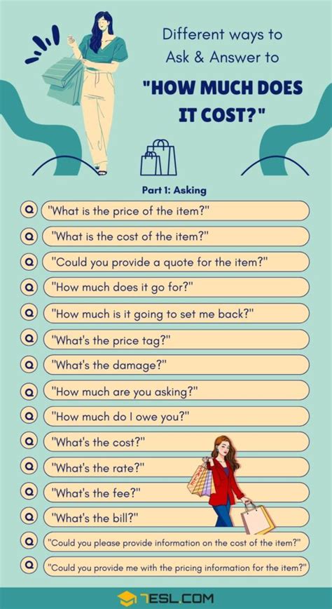 How Much Does It Cost How To Ask For The Prices In English 7ESL