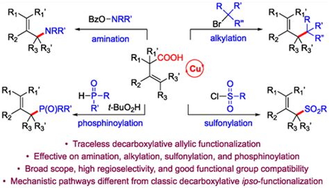 Copper Catalyzed Decarboxylative Functionalization Of Conjugated