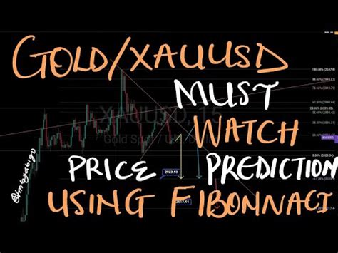 GOLD XAUUSD PRICE PREDICTION TODAY USING FIBONACCI LEVELS Forex Gold