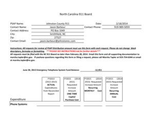 Fillable Online Nc911 Nc Tab07c Johnston County 911 FY15