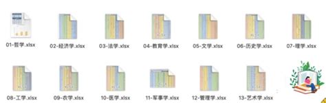 【安徽大学】考研调剂录取分数 名单 人数等信息（纯干货数据分析） 知乎