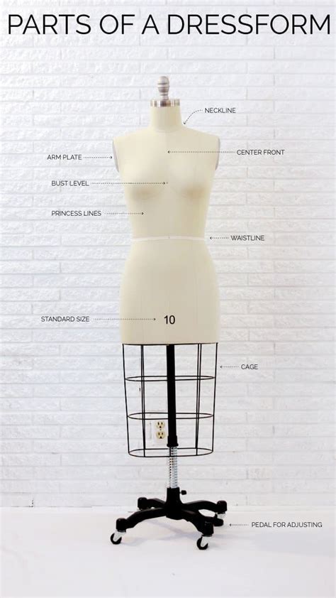 Sewing 101 Parts Of A Dress Form Shop Company Review See Kate Sew