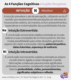 480 Ideias De Mbti Em 2021 Mbti Personalidade Eneagrama Images Images