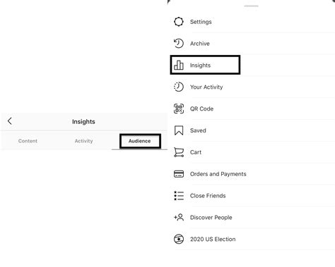 Instagram Engagement Rate 2022 | Online Marketing Consultant