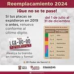 Reemplacamiento Edomex Requisitos Y C Mo Renovar Placas