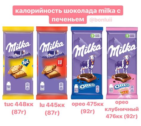 калорийность шоколада milka | Низкокалорийные перекусы, Таблица калорий ...