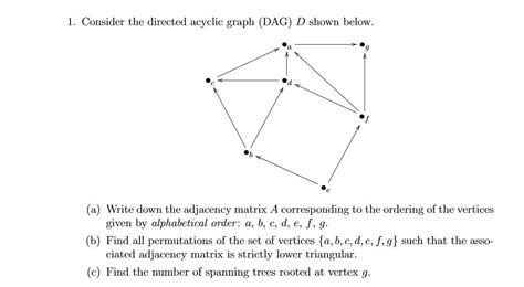 Solved Consider The Directed Acyclic Graph Dag D Shown Chegg