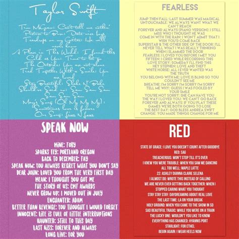 Taylor Swift Hidden Album Messages / Fearless / Speak Now / RED ...