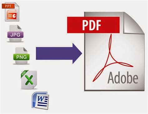 Come Creare Un File PDF Correttamente Senza Programmi