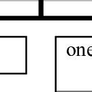 A simplified taxonomy of grappling techniques. | Download Scientific Diagram