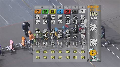 伊東温泉競輪 ミカリンナイトレース（f1）10r A級 決勝（20220211） Youtube