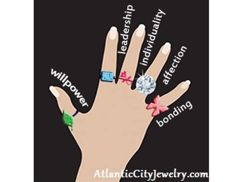 What does wearing a ring on each finger symbolize? - Berkeley, NJ Patch