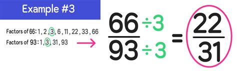 How To Simplify Fractions In 3 Easy Steps — Mashup Math