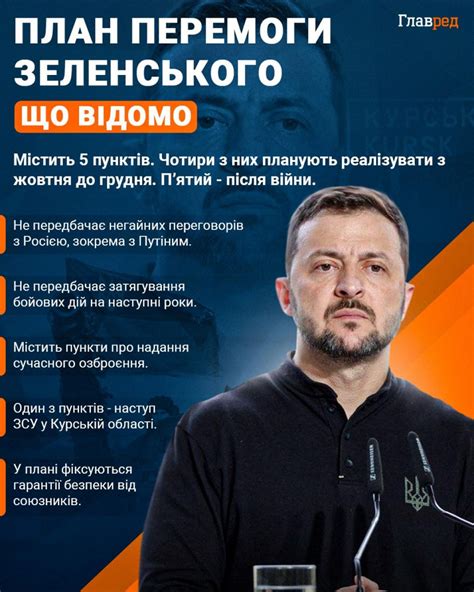 Військова допомога в ЄС заявили про закінчення війни в Україні Главред