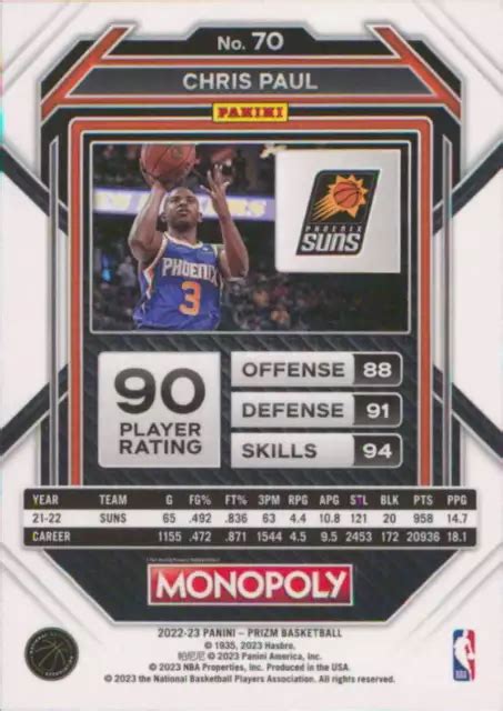 2022 23 PANINI MONOPOLY Prizm 70 Chris Paul Phoenix Suns V97003 EUR 1