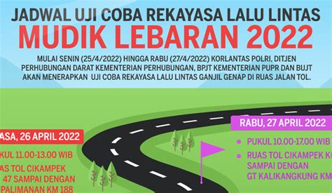 Jadwal Uji Coba Rekayasa Lalu Lintas Mudik Lebaran 2022