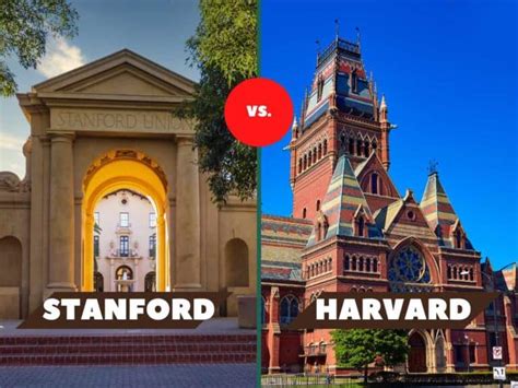 Is Harvard Better Than Oxford It Depends College Reality Check