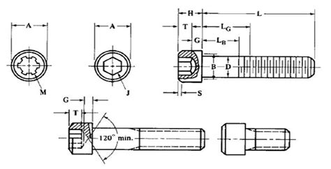 Silicon Bronze Fasteners