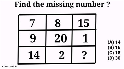 How To Solve Missing Number Problems Box Problems Reasoning Tricks