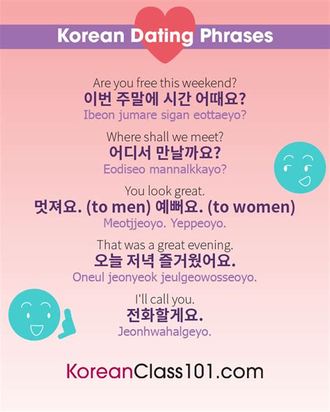 Learn Korean Koreanclass Essential Korean Dating Phrases