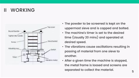 Sieve Shaker Principle Construction Working Uses Merits