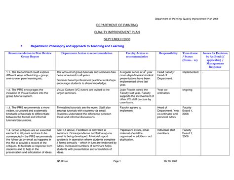 Quality Improvement Plan Template