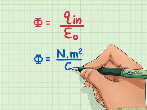 Electric Flux Equation