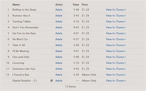 Adele 21 Deluxe Edition Full Album One2up