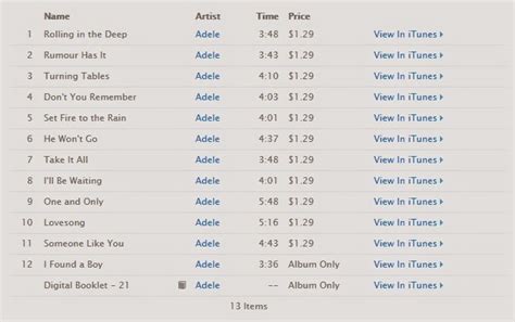 ADELE - 21 (Deluxe Edition) {{FULL ALBUM---ONE2UP}}