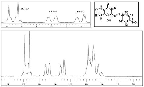 Figure S19 1 H Nmr Spectrum Of Download Scientific Diagram