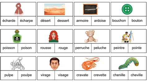 Lire Des Mots Qui Se Ressemblent Cartes Pour Entra Ner Le D Codage