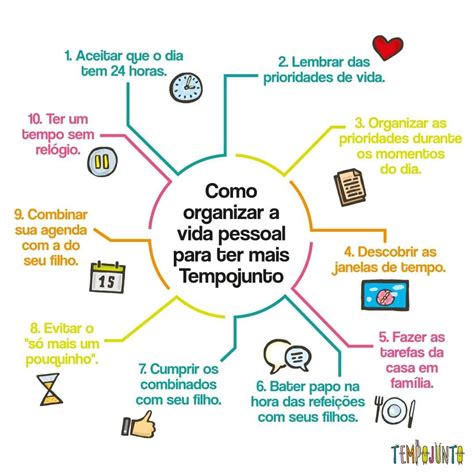 Como Organizar Sua Vida Em Passos Para Ter Mais Tempo Junto Seu