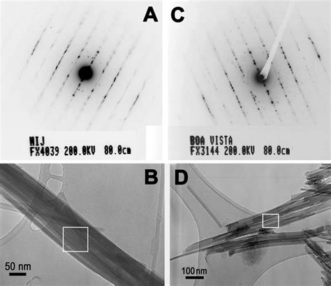 A Saed Corresponding To Bundles In The Box In Image B Image Of Download Scientific Diagram