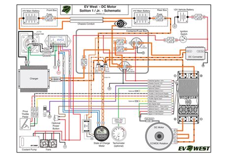 Build Your Own Electric Car Electric Car Electrical Diagram Electricity