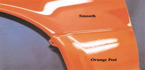 What Causes Orange Peel on Paint? Tips to Avoid It – Inspired Paints