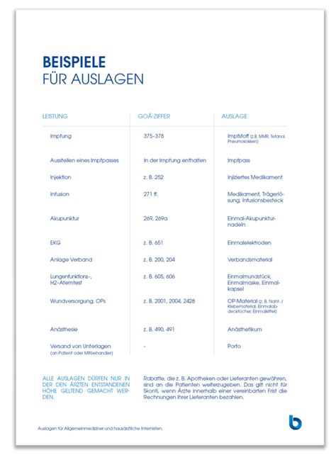 Wund versorgung in der GOÄ und UV GOÄ Büdingen Med