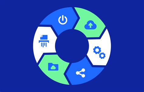 What Is Life Cycle Management In The Cloud Finops Glossary