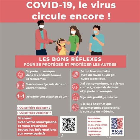 Covid 19 les dernières actualités Mairie du 15ᵉ