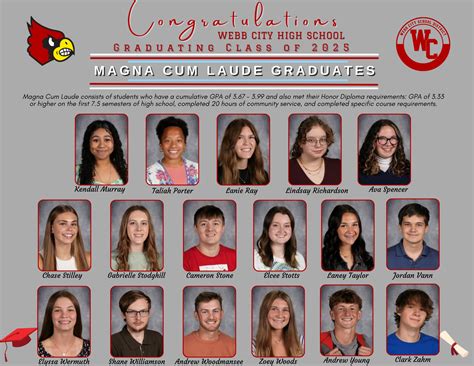 Webb City School District... - Webb City School District