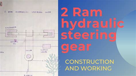 Steering Gear 2013 Ram 2500