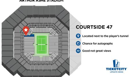 Arthur Ashe Stadium Seating Chart