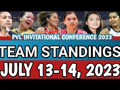 PVL TEAM STANDINGS AS OF JULY 13 14 2023 PVL INVITATIONAL 2023