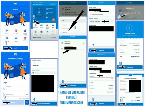 Cara Transfer Lewat Brimo Ke Sesama Bri Dan Bank Lain Keuangan Dan