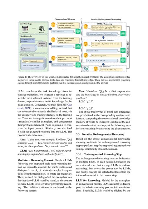 ChatCoT Tool Augmented Chain Of Thought Reasoning On Chat Based Large