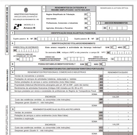 Irs Trabalhador Independente Cuidados Ao Entregar