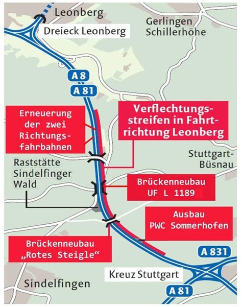 Spatenstisch F R Den Umbau Des Autobahnkreuzes N Rnberg Ost