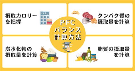 Pfcバランスの計算方法｜簡単4ステップでダイエット中の栄養素をチェック Health Magazine