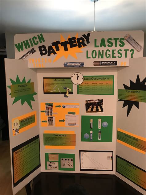 Science Fair Made Easy And Free Artofit