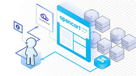 How To Accept Cryptocurrency Payments On Opencart CryptoCloud